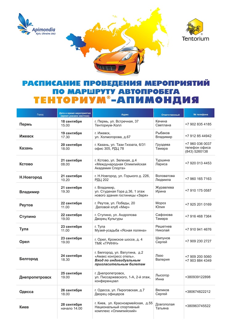 Автопробег Тенториум Россия-Украина